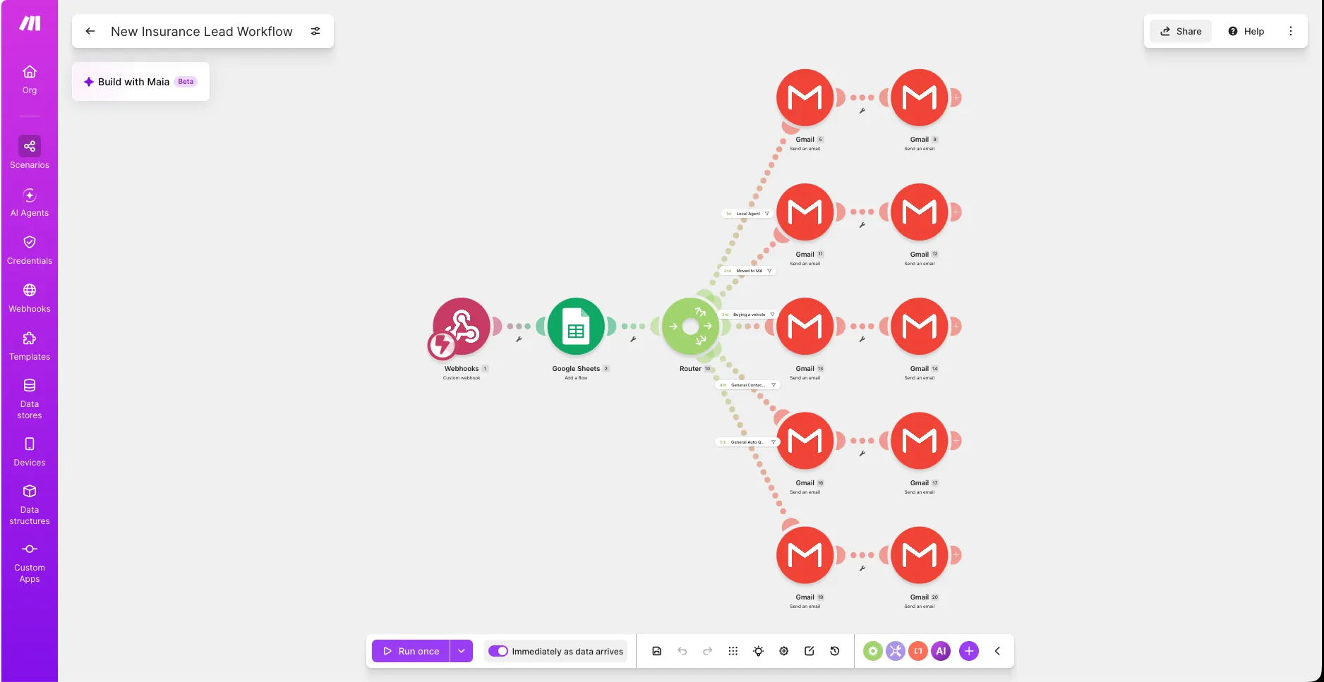 Make.com scenario named New Insurance Lead Workflow connecting a webhook to Google Sheets and a router that branches into Gmail notification steps