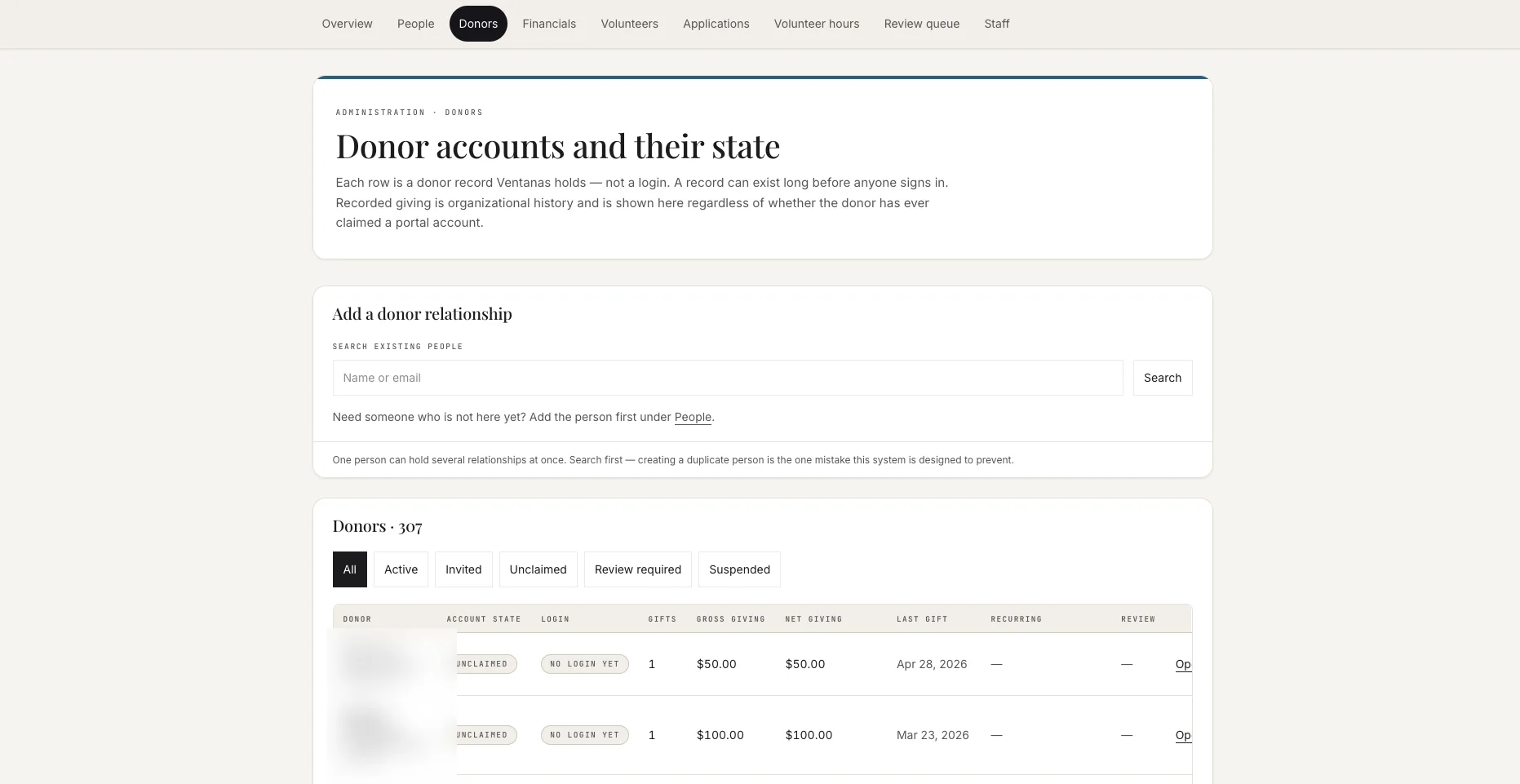 Ventana's OS donor administration interface with donor names and emails redacted