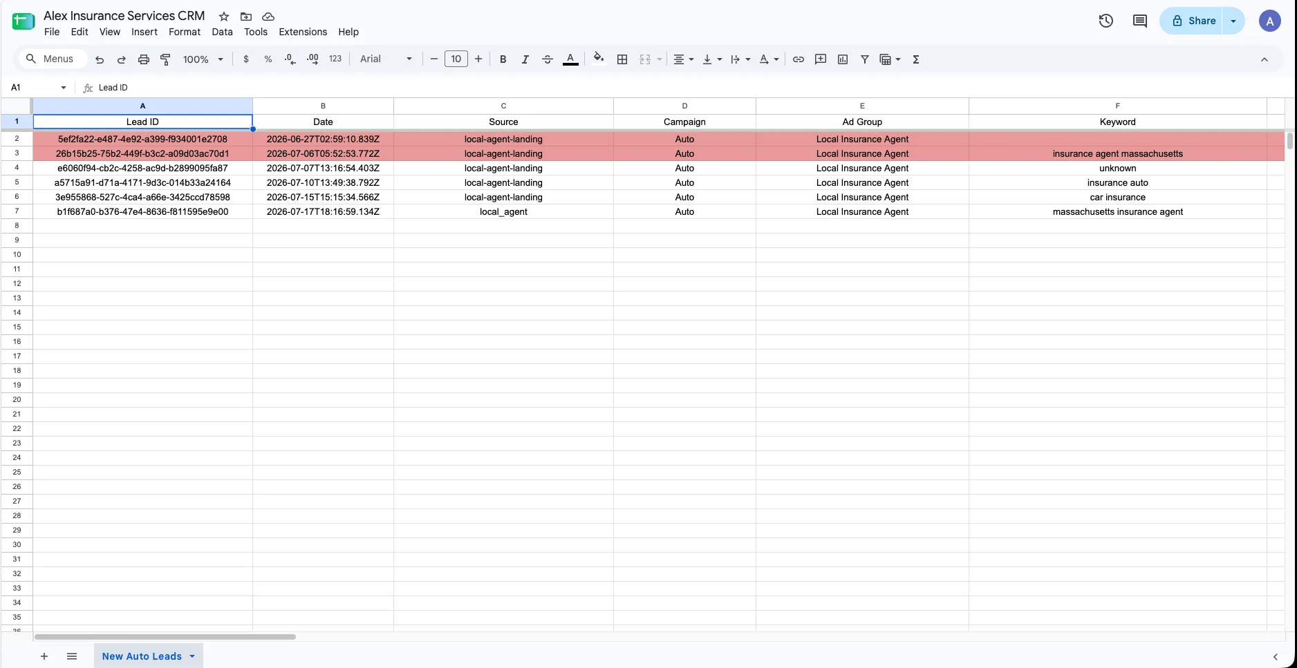 Google Sheets lead tracker with columns for lead ID, date, source, campaign, ad group and keyword